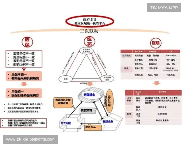 黄黑红蓝争锋背后:鲁尔区德比与足球经济版图的深度联动分析 黄黑红蓝争锋背后:鲁尔区德比与足球经济版图的深度联动分析