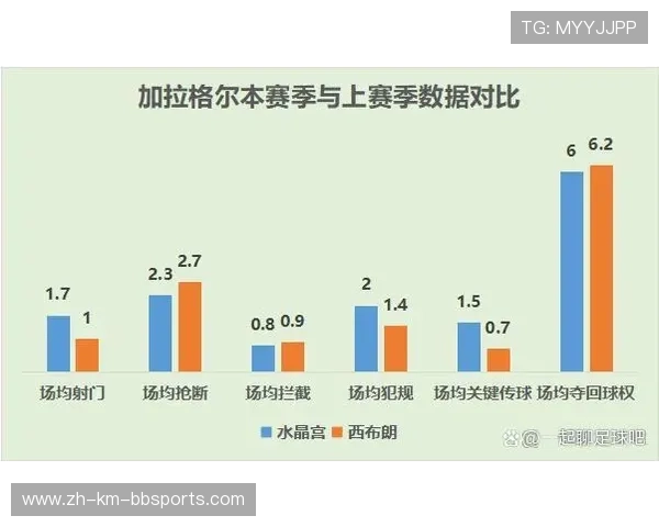 英超联赛中本土球员数量的现状与发展趋势