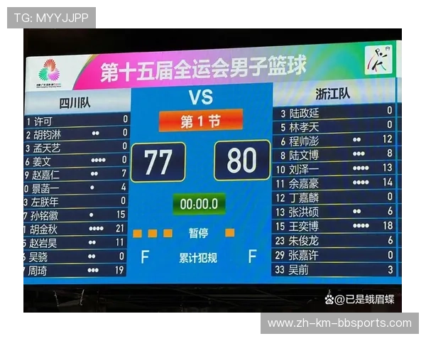 四川队2025年CBA球员名单及战术特点介绍