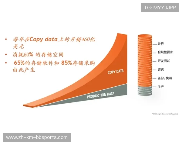 足总杯英超球队比赛场数说明